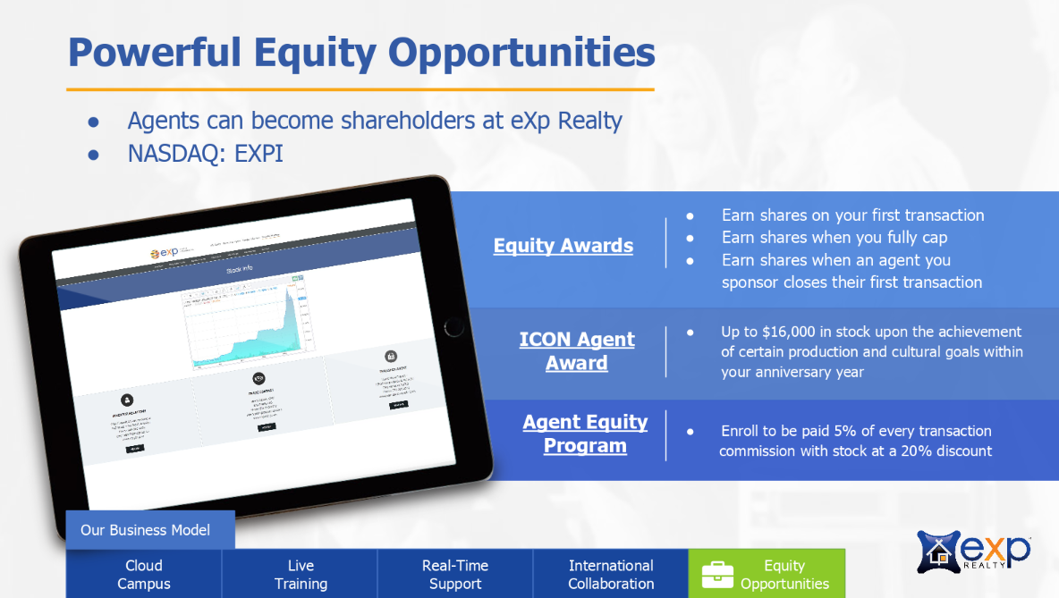 eXp REalty Powerfull Equity Opportunities